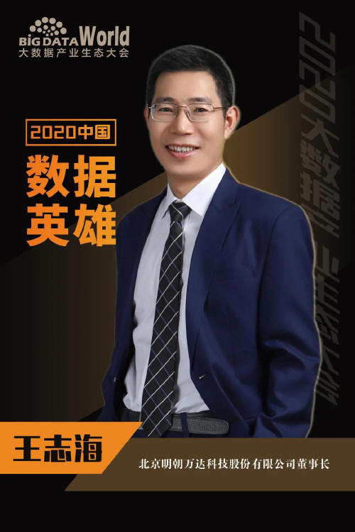 预览区