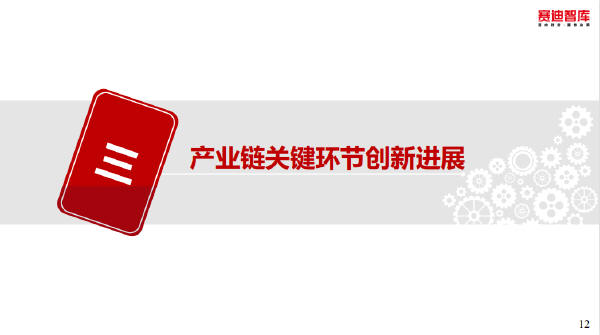 预览区