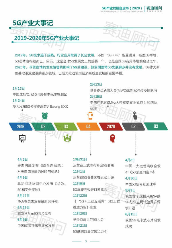 预览区