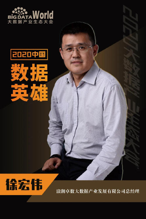 预览区
