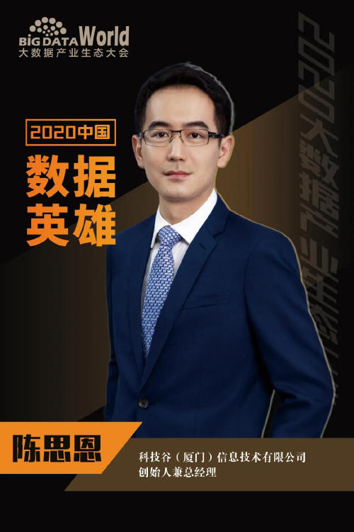 预览区