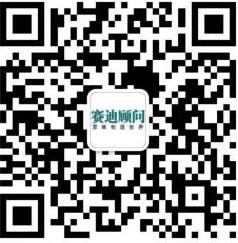 预览区