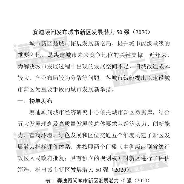 预览区