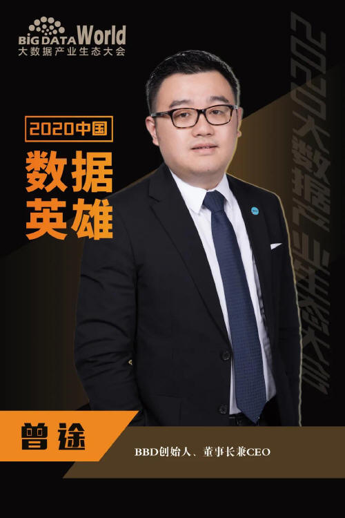 预览区