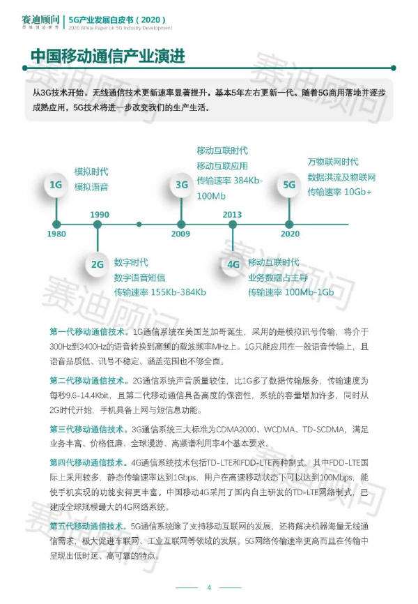 预览区