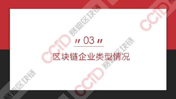 预览区