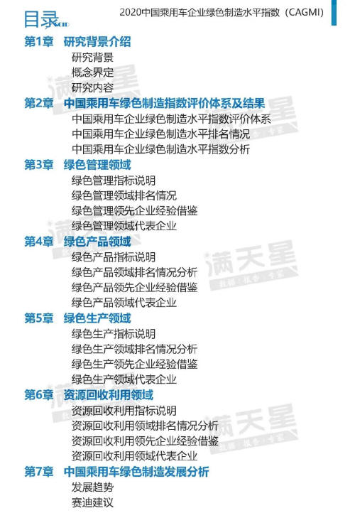 预览区