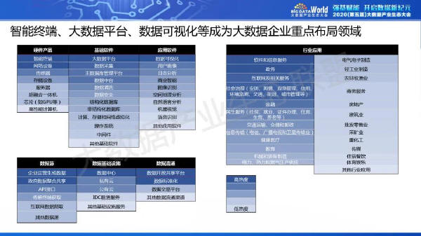 预览区