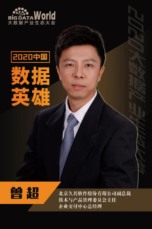 预览区
