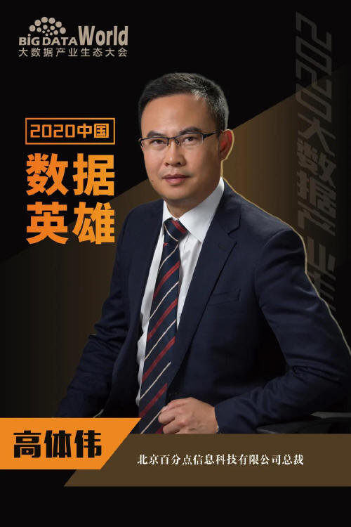 预览区