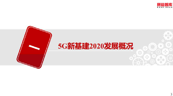 预览区