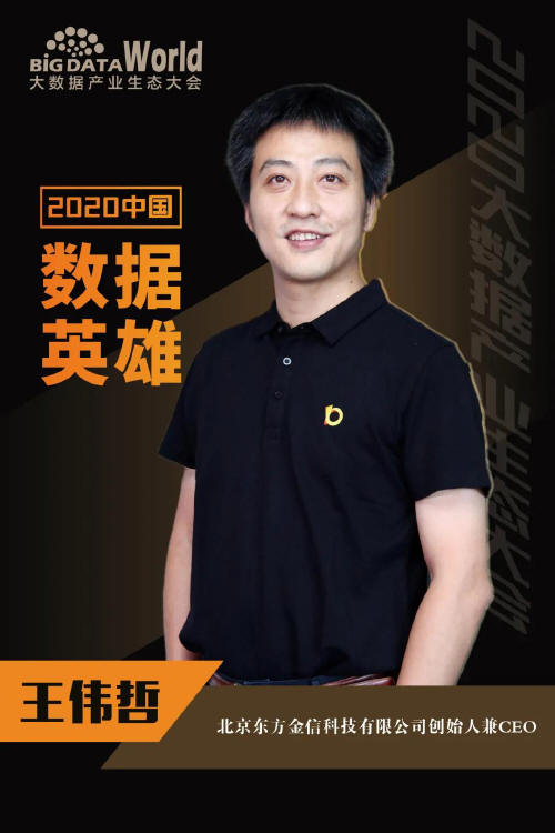预览区