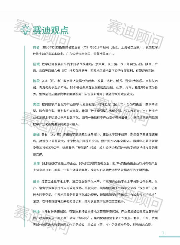 预览区