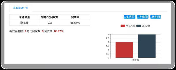 预览区