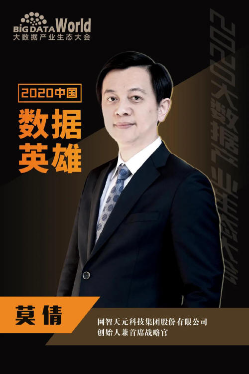 预览区