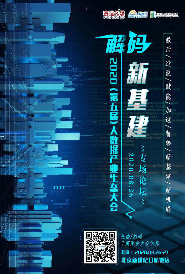 预览区