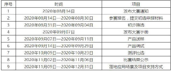 预览区