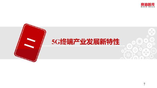 预览区