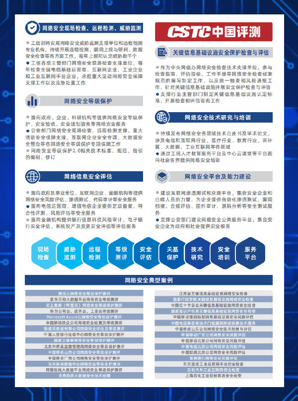 预览区