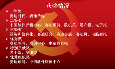 预览区
