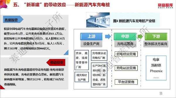 预览区