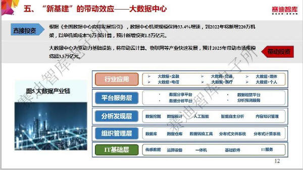 预览区
