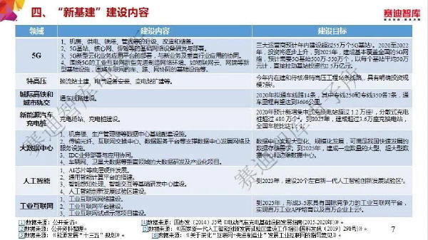 预览区