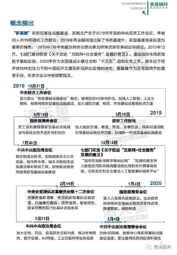 预览区
