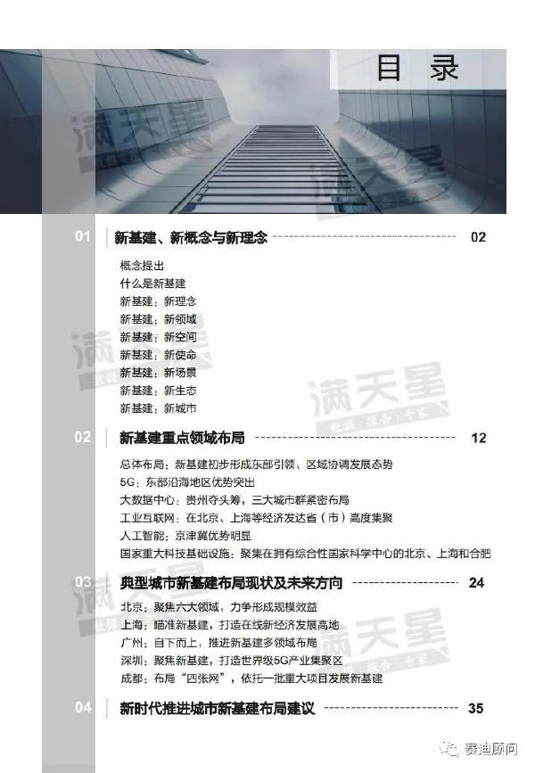 预览区