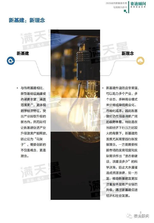 预览区