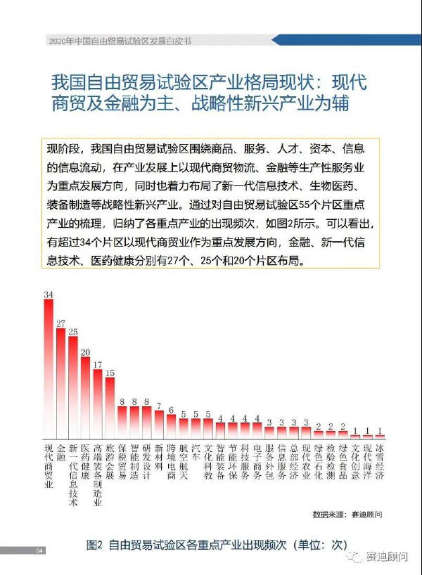 预览区