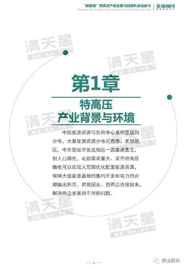 预览区