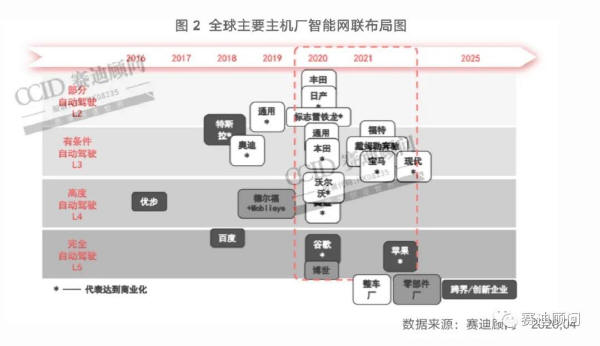 预览区