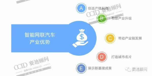 预览区