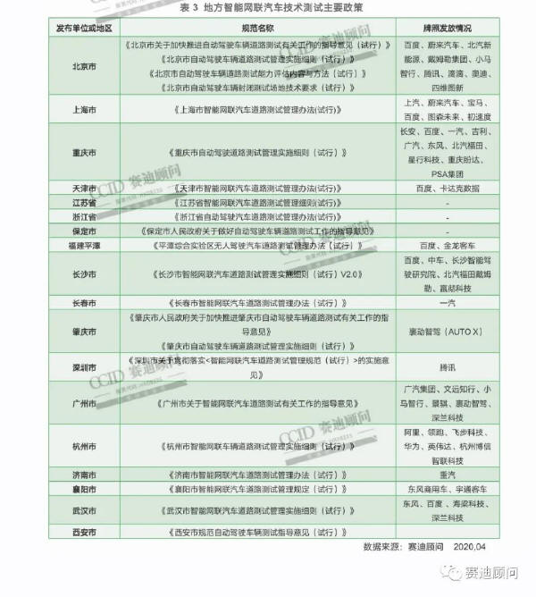 预览区