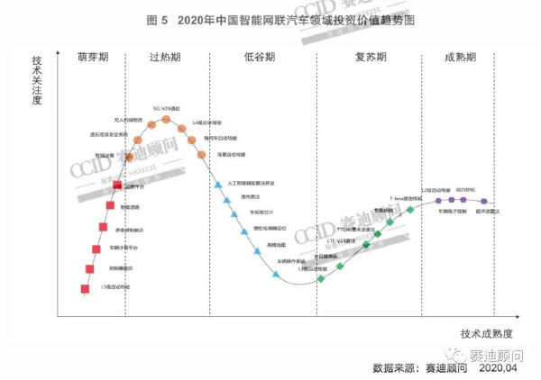 预览区