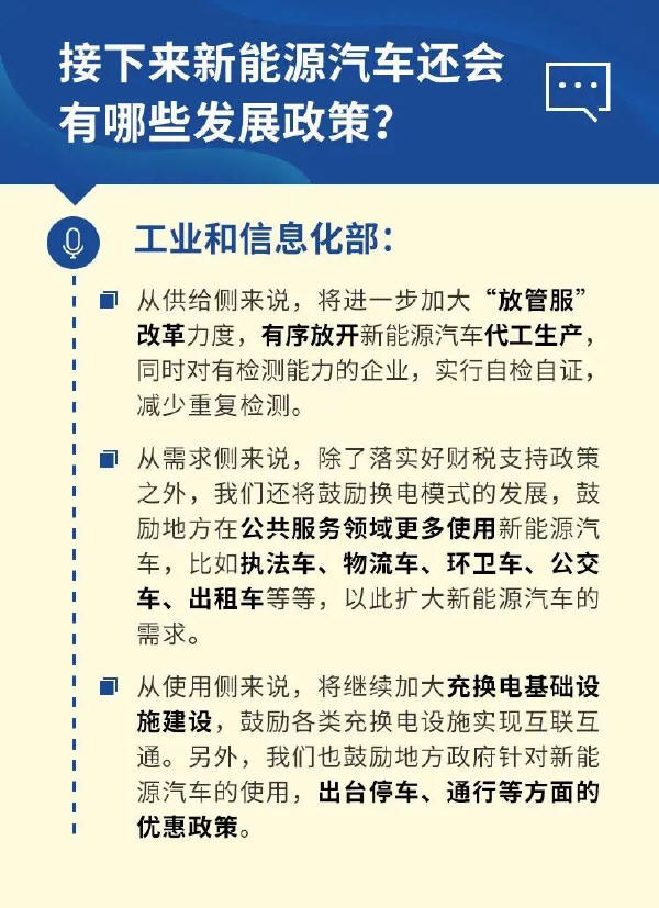 预览区