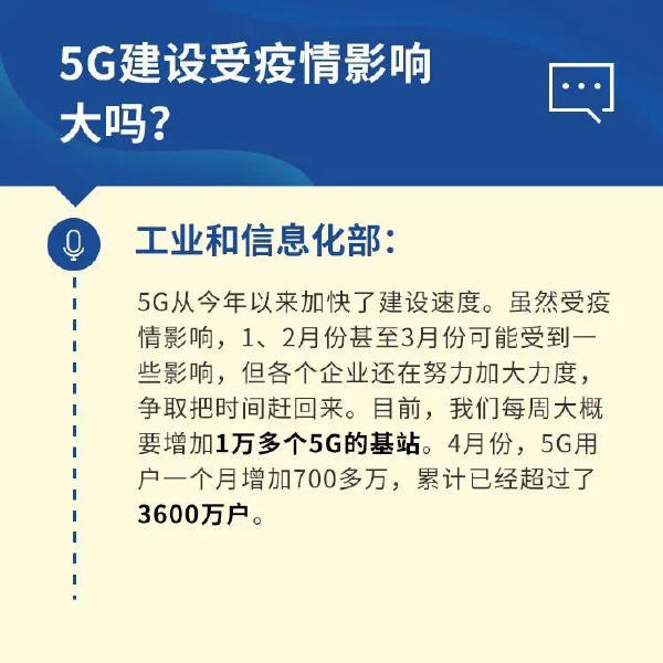 预览区