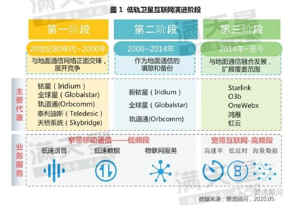 预览区
