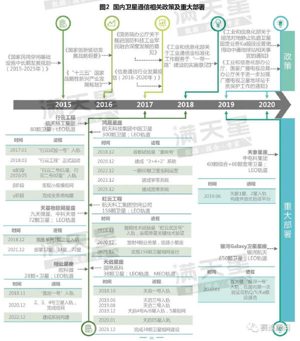 预览区