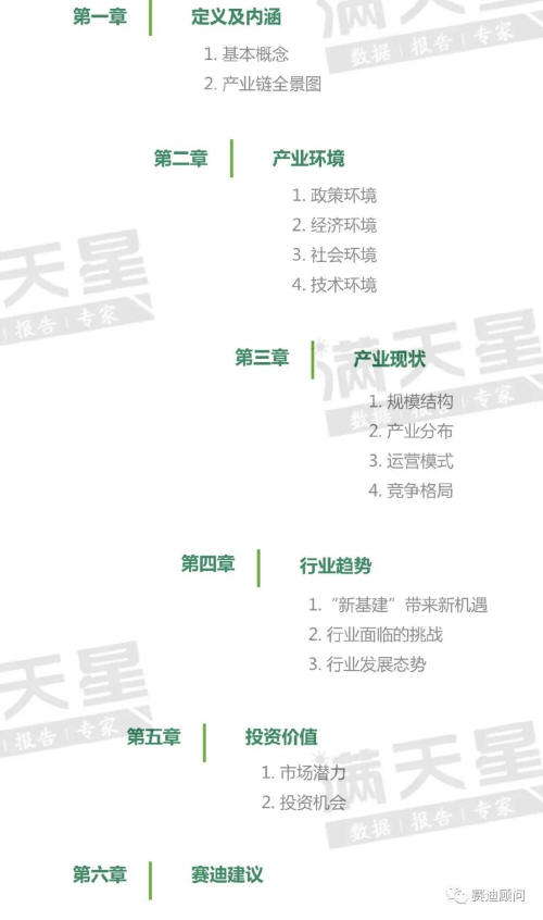预览区