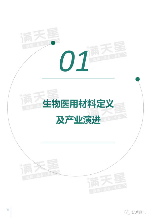 预览区