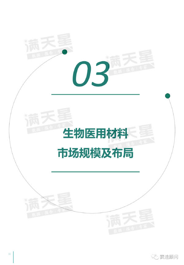 预览区