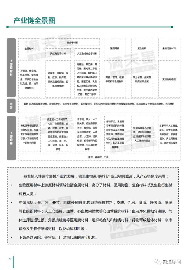 预览区