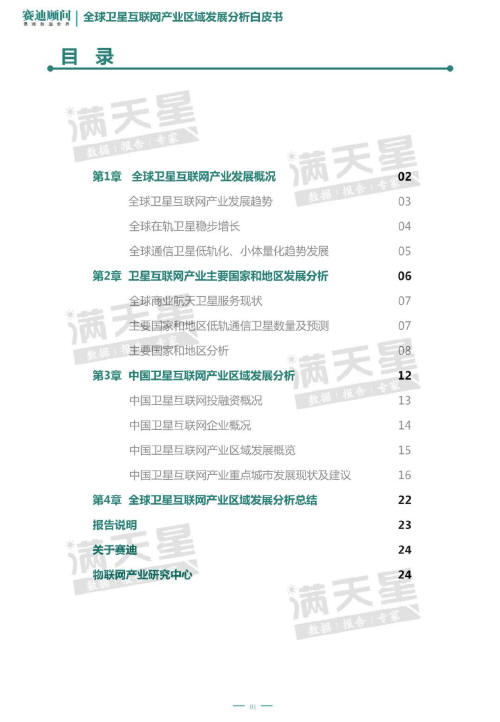 预览区