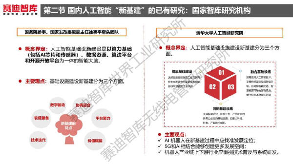 预览区
