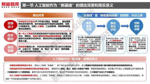 预览区