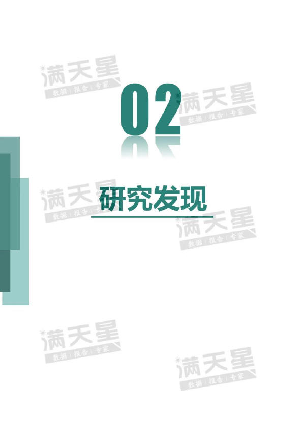 预览区